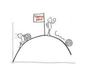Tipping point = kantelpunt