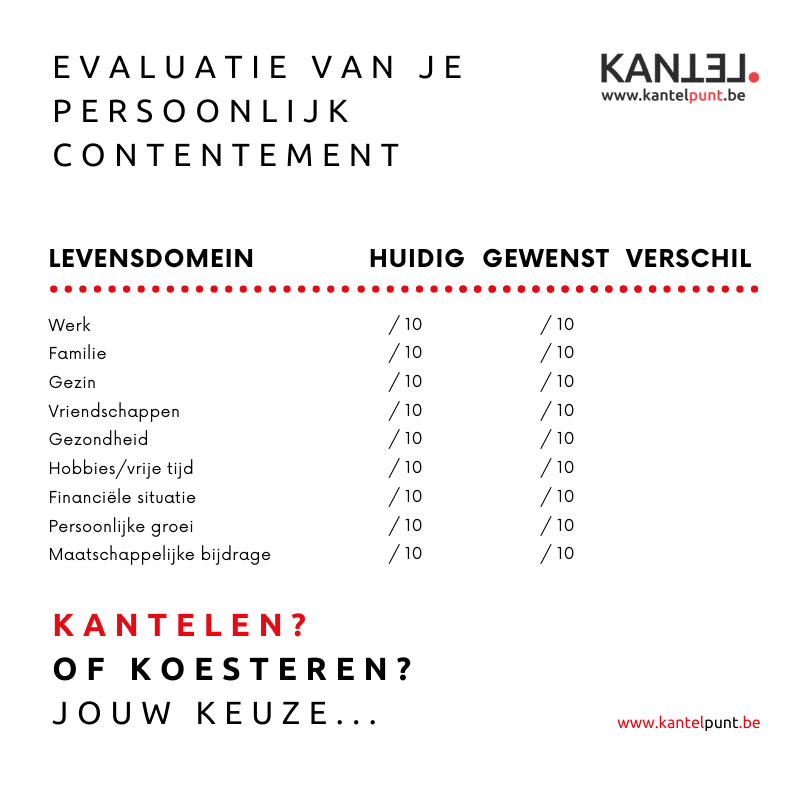 https://www.kantel.be/epc